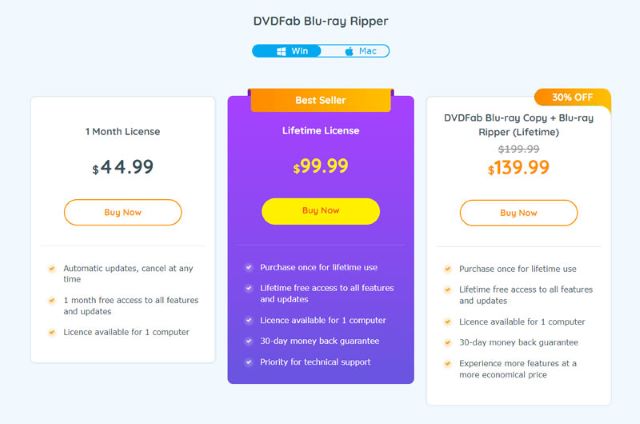 DVDFab Blu-ray Ripper Licenses
