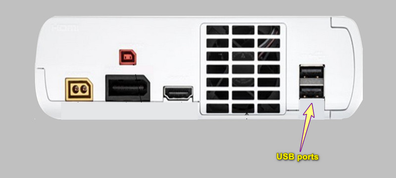 Port USB