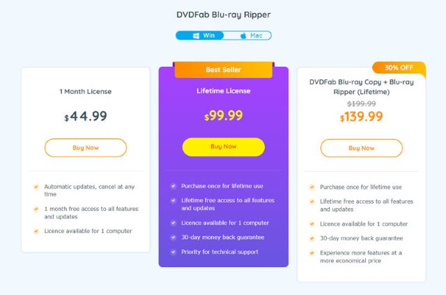 DVDFab Blu-ray Ripper Lisansları