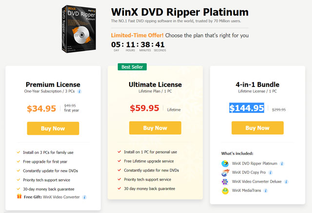 Prezzi dei piani WinX DVD Ripper