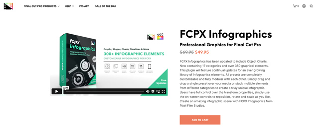 الرسوم البيانية FCPX
