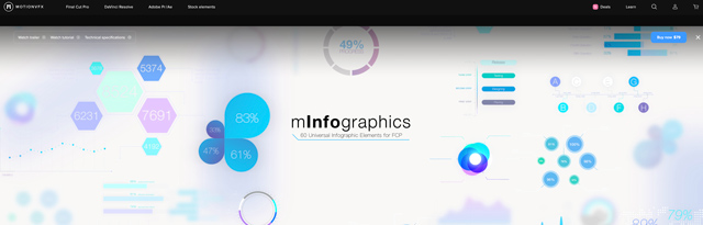 Final Cut Pro 的 mInfographics 插件