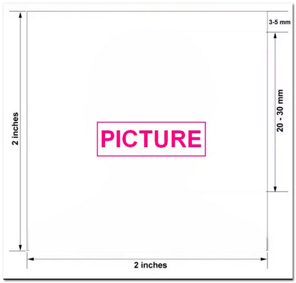 Taille de la photo du passeport