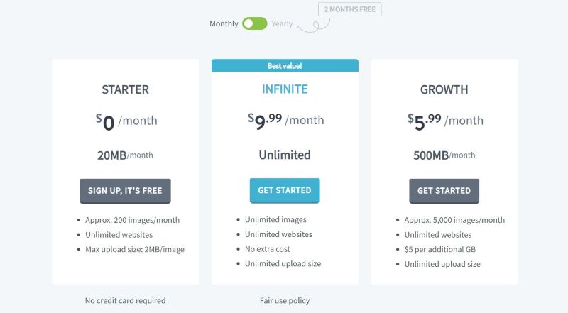 Imagify Subscription