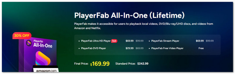 Playerfab 定價