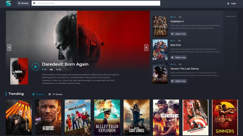Alternativní filmy Sflixu