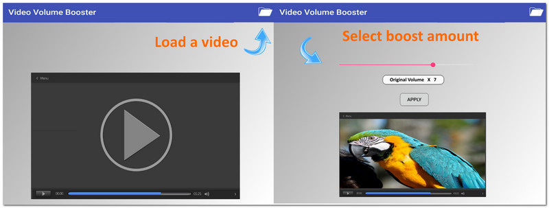 Amplificatore di volume video Amplificatore di volume su Android iPhone
