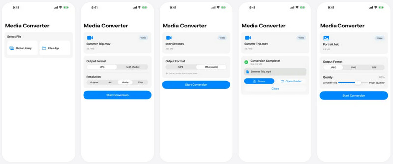 Mediaconvert