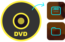 DVDをISOファイルまたはフォルダにコピーする