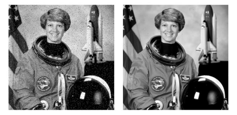 räumliche Filterung