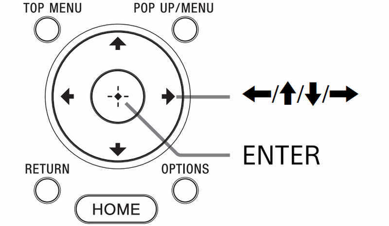 Pulsanti di controllo sul lettore di dischi