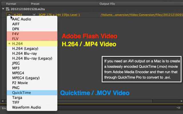Formato do Adobe Media Encoder